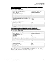 Preview for 241 page of Siemens SIMATIC HMI KTP700 Basic Operating Instructions Manual