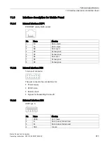 Preview for 243 page of Siemens SIMATIC HMI KTP700 Basic Operating Instructions Manual