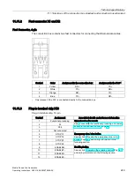 Preview for 249 page of Siemens SIMATIC HMI KTP700 Basic Operating Instructions Manual