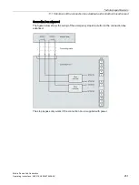 Preview for 251 page of Siemens SIMATIC HMI KTP700 Basic Operating Instructions Manual