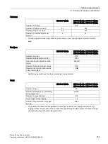 Preview for 255 page of Siemens SIMATIC HMI KTP700 Basic Operating Instructions Manual