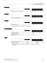 Preview for 257 page of Siemens SIMATIC HMI KTP700 Basic Operating Instructions Manual