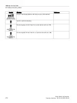 Preview for 272 page of Siemens SIMATIC HMI KTP700 Basic Operating Instructions Manual