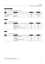 Preview for 15 page of Siemens SIMATIC HMI OP 73micro Operating Instructions Manual