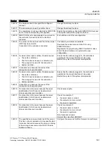 Preview for 161 page of Siemens SIMATIC HMI OP 73micro Operating Instructions Manual