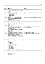 Preview for 163 page of Siemens SIMATIC HMI OP 73micro Operating Instructions Manual