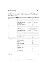 Preview for 24 page of Siemens simatic hmi op27 Equipment Manual