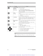 Preview for 35 page of Siemens simatic hmi op27 Equipment Manual