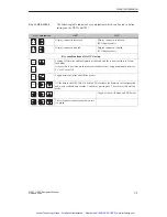 Preview for 36 page of Siemens simatic hmi op27 Equipment Manual