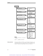 Preview for 47 page of Siemens simatic hmi op27 Equipment Manual