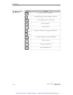 Preview for 69 page of Siemens simatic hmi op27 Equipment Manual