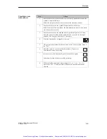 Preview for 86 page of Siemens simatic hmi op27 Equipment Manual