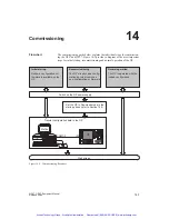 Preview for 130 page of Siemens simatic hmi op27 Equipment Manual