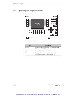 Preview for 145 page of Siemens simatic hmi op27 Equipment Manual