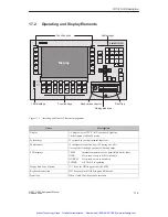 Preview for 152 page of Siemens simatic hmi op27 Equipment Manual