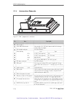 Preview for 153 page of Siemens simatic hmi op27 Equipment Manual