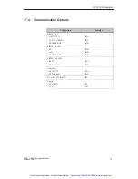 Preview for 154 page of Siemens simatic hmi op27 Equipment Manual