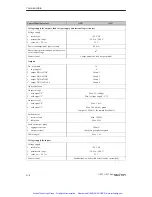 Preview for 193 page of Siemens simatic hmi op27 Equipment Manual