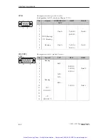 Preview for 197 page of Siemens simatic hmi op27 Equipment Manual