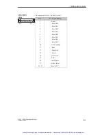 Preview for 198 page of Siemens simatic hmi op27 Equipment Manual