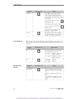 Preview for 203 page of Siemens simatic hmi op27 Equipment Manual