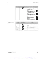 Preview for 204 page of Siemens simatic hmi op27 Equipment Manual