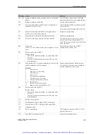 Preview for 208 page of Siemens simatic hmi op27 Equipment Manual