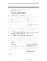 Preview for 212 page of Siemens simatic hmi op27 Equipment Manual