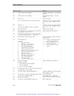 Preview for 215 page of Siemens simatic hmi op27 Equipment Manual