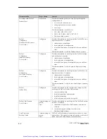 Preview for 219 page of Siemens simatic hmi op27 Equipment Manual