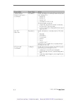 Preview for 221 page of Siemens simatic hmi op27 Equipment Manual