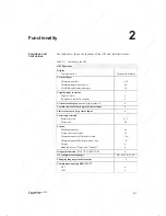 Preview for 19 page of Siemens SIMATIC HMI OP3 Equipment Manual