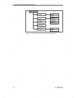 Preview for 32 page of Siemens SIMATIC HMI OP3 Equipment Manual