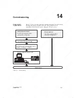 Preview for 83 page of Siemens SIMATIC HMI OP3 Equipment Manual