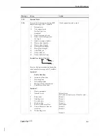 Preview for 101 page of Siemens SIMATIC HMI OP3 Equipment Manual