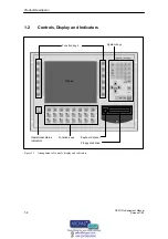 Предварительный просмотр 12 страницы Siemens SIMATIC HMI OP37/Pro Equipment Manual