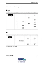 Предварительный просмотр 21 страницы Siemens SIMATIC HMI OP37/Pro Equipment Manual