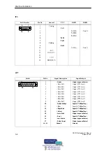 Предварительный просмотр 22 страницы Siemens SIMATIC HMI OP37/Pro Equipment Manual