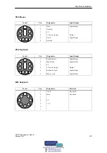 Предварительный просмотр 23 страницы Siemens SIMATIC HMI OP37/Pro Equipment Manual