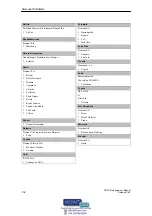 Предварительный просмотр 64 страницы Siemens SIMATIC HMI OP37/Pro Equipment Manual