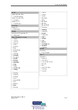 Предварительный просмотр 65 страницы Siemens SIMATIC HMI OP37/Pro Equipment Manual