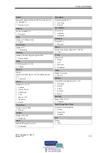 Предварительный просмотр 67 страницы Siemens SIMATIC HMI OP37/Pro Equipment Manual