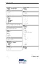 Предварительный просмотр 68 страницы Siemens SIMATIC HMI OP37/Pro Equipment Manual