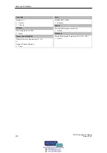 Предварительный просмотр 70 страницы Siemens SIMATIC HMI OP37/Pro Equipment Manual