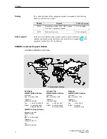 Preview for 4 page of Siemens simatic hmi op7 Equipment Manual