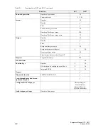 Preview for 24 page of Siemens simatic hmi op7 Equipment Manual