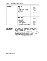 Preview for 25 page of Siemens simatic hmi op7 Equipment Manual