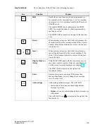 Preview for 31 page of Siemens simatic hmi op7 Equipment Manual