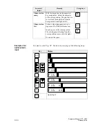 Preview for 38 page of Siemens simatic hmi op7 Equipment Manual