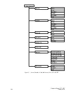 Preview for 46 page of Siemens simatic hmi op7 Equipment Manual